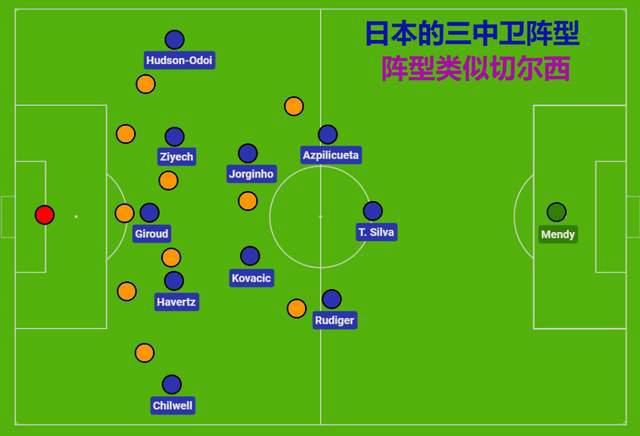 韩日电影在线免费看