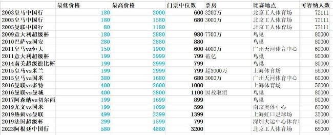 成人高清视频在线