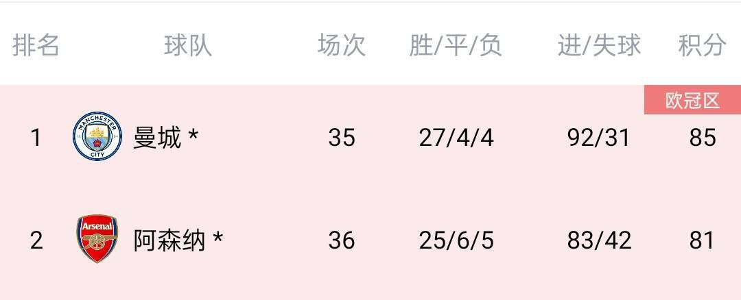 顾少的隐婚罪妻电视剧免费