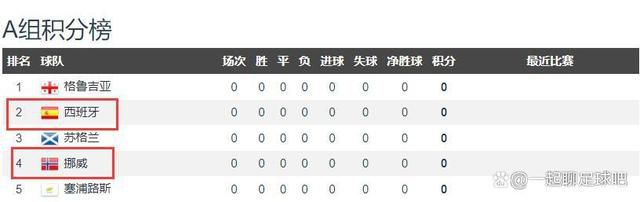 两个东北小伙在部队里的生活