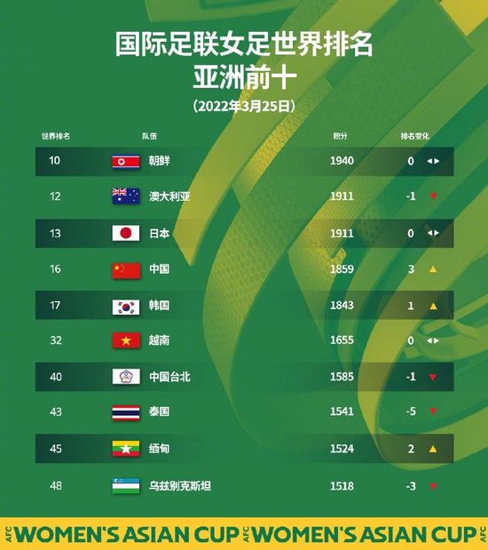 伊人青青草