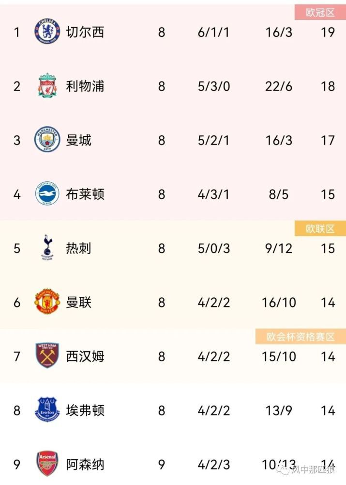 在线综合欧美