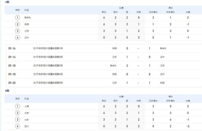 国产护士资源总站